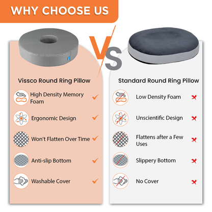 Adjustable  Belt & Brace